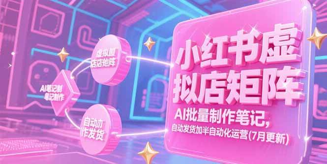 小红书虚拟店矩阵，AI批量制作笔记，自动发货加半自动化运营(7月更新) – 战狼项目网_分享创业资讯_最新网络项目资源-生财有道
