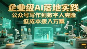 企业级AI落地实践，公众号写作到数字人克隆，低成本接入方案 – 战狼项目网_分享创业资讯_最新网络项目资源-生财有道