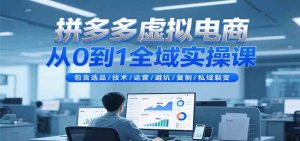 拼多多虚拟电商从0到1全域实操课，包含选品/技术/运营/避坑/复制/私域裂变 – 战狼项目网_分享创业资讯_最新网络项目资源-生财有道