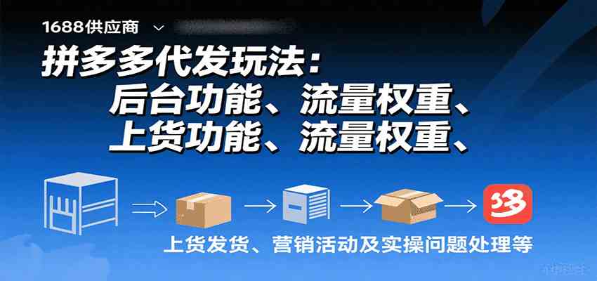 拼多多代发玩法：后台功能、流量权重、上货发货、营销活动及实操问题处理等 – 战狼项目网_分享创业资讯_最新网络项目资源-生财有道
