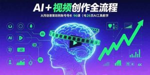 AI+短视频创作全流程：从创意策划到账号增长，96节课(含26项AI工具教学) – 战狼项目网_分享创业资讯_最新网络项目资源-生财有道