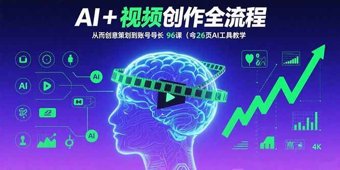 AI+短视频创作全流程：从创意策划到账号增长，96节课(含26项AI工具教学) – 战狼项目网_分享创业资讯_最新网络项目资源-生财有道