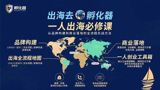出海去 孵化器 一人出海必修课：从品牌构建到商业落地的全流程实战方法 – 战狼项目网_分享创业资讯_最新网络项目资源-生财有道
