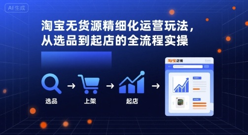淘宝无货源精细化运营玩法，从选品到起店的全流程实操 – 战狼项目网_分享创业资讯_最新网络项目资源-生财有道