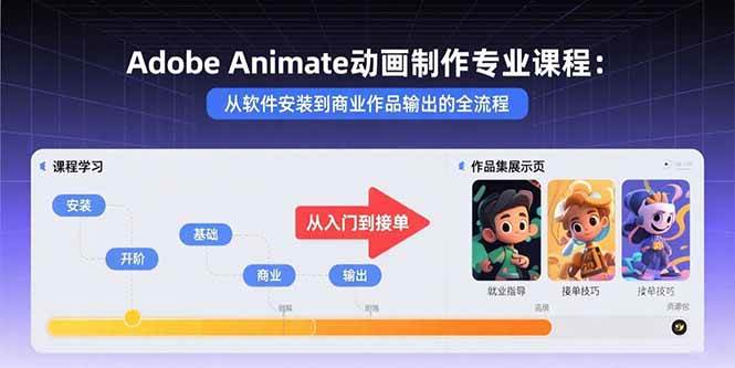Adobe Animate动画制作专业课程：从软件安装到商业作品输出的全流程 – 战狼项目网_分享创业资讯_最新网络项目资源-生财有道