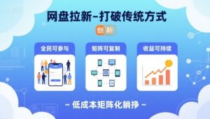 网盘拉新-打破传统方式，低成本矩阵化躺挣，全民可参与、矩阵可复制、收益可持续【揭秘】 – 战狼项目网_分享创业资讯_最新网络项目资源-生财有道