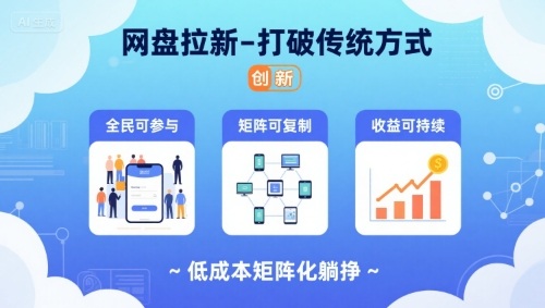 网盘拉新-打破传统方式，低成本矩阵化躺挣，全民可参与、矩阵可复制、收益可持续【揭秘】 – 战狼项目网_分享创业资讯_最新网络项目资源-生财有道