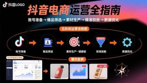 抖音电商运营全指南：账号准备→爆品筛选→素材生产→精准投放→数据优化 – 战狼项目网_分享创业资讯_最新网络项目资源-生财有道