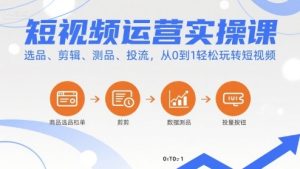 短视频运营实操课，选品、剪辑、测品、投流，从0到1轻松玩转短视频 – 战狼项目网_分享创业资讯_最新网络项目资源-生财有道