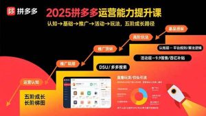 2025拼多多运营能力提升课：认知→基础→推广→活动→玩法，五阶成长路径 – 战狼项目网_分享创业资讯_最新网络项目资源-生财有道