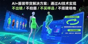 AI+服装带货解决方案：通过AI技术实现 不出镜/不拍摄/不买样品/不搭建场地 – 战狼项目网_分享创业资讯_最新网络项目资源-生财有道