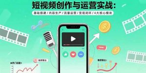 短视频创作与运营实战：基础搭建/内容生产/流量运营/变现闭环/4大核心模块 – 战狼项目网_分享创业资讯_最新网络项目资源-生财有道