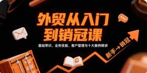 外贸从入门到销冠，基础常识、业务技能、客户管理与十大案例精讲 – 战狼项目网_分享创业资讯_最新网络项目资源-生财有道