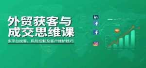 外贸获客与成交思维课：多平台找客、风险控制及客户维护技巧 – 战狼项目网_分享创业资讯_最新网络项目资源-生财有道