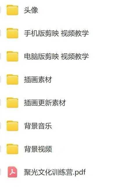 图片[5]-减肥短视频运营实战课：含素材制作、剪映教学，讲精准引流、变现设计与内容模板技巧 – 战狼项目网_分享创业资讯_最新网络项目资源-生财有道