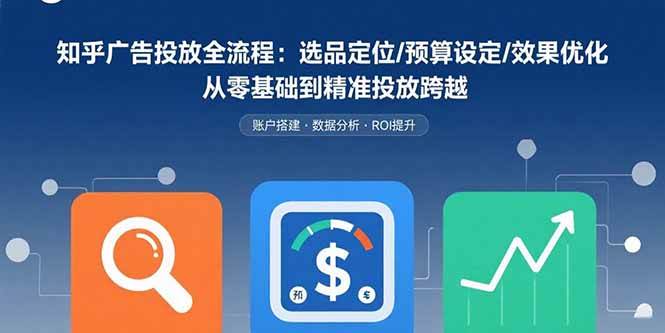 知乎广告投放全流程：选品定位/预算设定/效果优化 从零基础到精准投放跨越 – 战狼项目网_分享创业资讯_最新网络项目资源-生财有道