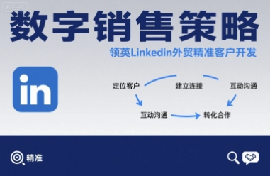 数字销售策略领英LinkedIn外贸精准客户开发 – 战狼项目网_分享创业资讯_最新网络项目资源-生财有道