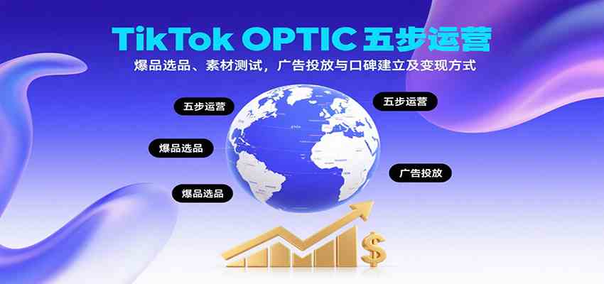 TikTok OPTIC五步运营，爆品选品、素材测试，广告投放与口碑建立及变现方式 – 战狼项目网_分享创业资讯_最新网络项目资源-生财有道