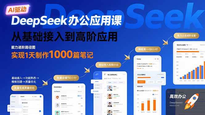 DeepSeek办公应用课：从基础接入到高阶应用，实现1天制作1000篇笔记 – 战狼项目网_分享创业资讯_最新网络项目资源-生财有道