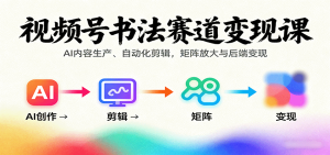 视频号书法赛道变现课:AI内容生产、自动化剪辑,矩阵放大与后端变现 – 战狼项目网_分享创业资讯_最新网络项目资源-生财有道