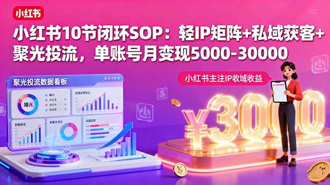 小红书10节闭环SOP：轻IP矩阵+私域获客+聚光投流，单账号月变现5000-30000 – 战狼项目网_分享创业资讯_最新网络项目资源-生财有道