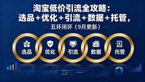 淘宝低价引流全攻略：选品＋优化＋引流＋数据＋托管，五环闭环（9月更新） – 战狼项目网_分享创业资讯_最新网络项目资源-生财有道