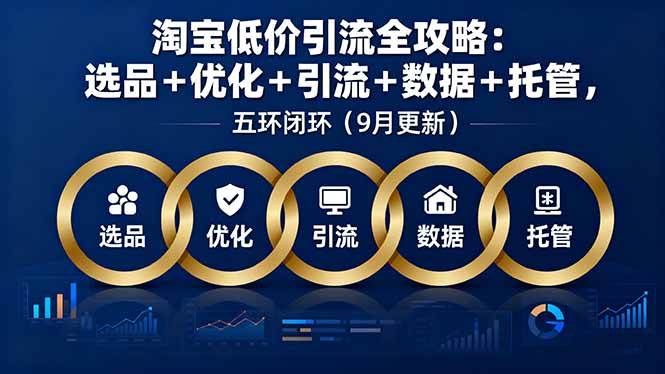 淘宝低价引流全攻略：选品＋优化＋引流＋数据＋托管，五环闭环（9月更新） – 战狼项目网_分享创业资讯_最新网络项目资源-生财有道