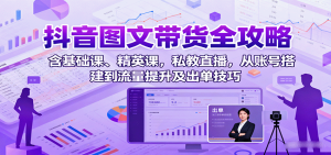 抖音图文带货全攻略：含基础课、精英课，私教直播，从账号搭建到流量提升及出单技巧 – 战狼项目网_分享创业资讯_最新网络项目资源-生财有道