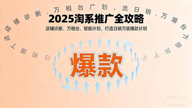 2025淘系推广全攻略，店铺诊断、万相台、智能计划，打造日销万级爆款计划 – 战狼项目网_分享创业资讯_最新网络项目资源-生财有道