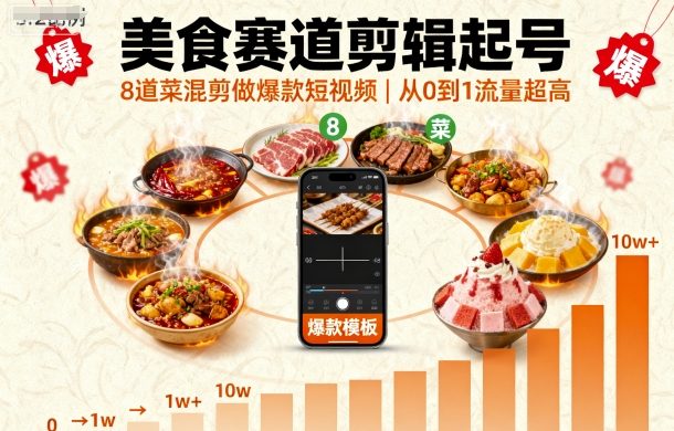 美食赛道剪辑起号，8道菜混剪做爆款短视频，从0到1，流量超高 – 战狼项目网_分享创业资讯_最新网络项目资源-生财有道