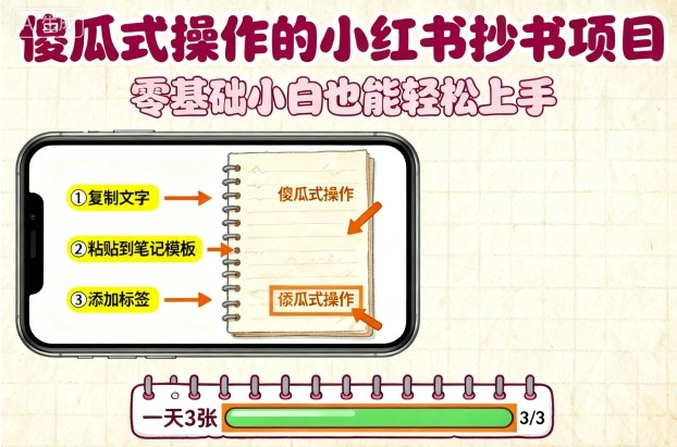 傻瓜式操作的小红书抄书项目，会复制粘贴就行，零基础小白也能一天3张 – 战狼项目网_分享创业资讯_最新网络项目资源-生财有道