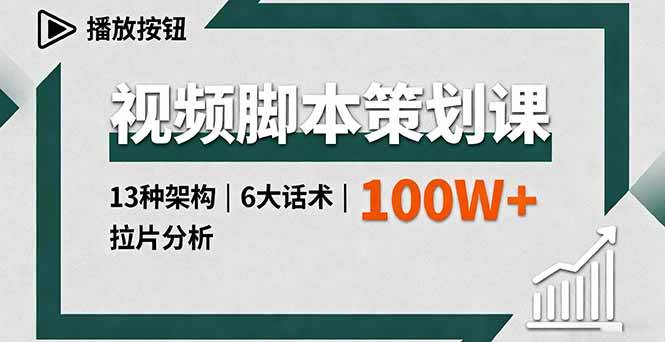 视频脚本策划课，13种架构、6大话术、拉片分析，单条播放百万+ – 战狼项目网_分享创业资讯_最新网络项目资源-生财有道