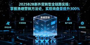 2025B2B新外贸转型全链路实操：掌握渔塘营销方法论，实现询盘量提升300% – 战狼项目网_分享创业资讯_最新网络项目资源-生财有道