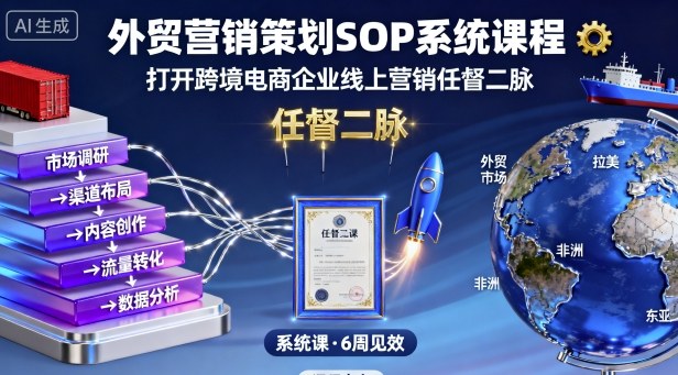 外贸营销策划SOP系统课程，打开跨境电商企业线上营销任督二脉 – 战狼项目网_分享创业资讯_最新网络项目资源-生财有道
