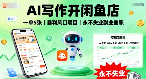 AI写作开闲鱼店，一单5张，暴利风口项目，永不失业副业兼职【全网首发】 – 战狼项目网_分享创业资讯_最新网络项目资源-生财有道