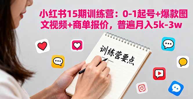 小红书15期训练营：0-1起号+爆款图文视频+商单报价，普遍月入5k-3w – 战狼项目网_分享创业资讯_最新网络项目资源-生财有道