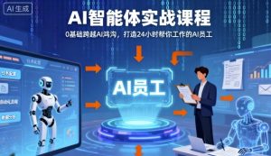 Ai智能体实战课程，0基础跨越Ai鸿沟，打造24小时帮你工作的Ai员工，打破常规，以实战定义Ai – 战狼项目网_分享创业资讯_最新网络项目资源-生财有道
