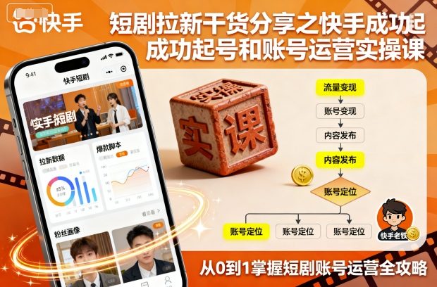 短剧拉新干货分享之快手成功起号和账号运营实操课 – 战狼项目网_分享创业资讯_最新网络项目资源-生财有道