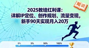 2025教培红利课：详解IP定位、创作规划、流量变现，新手90天实现月入20万 – 战狼项目网_分享创业资讯_最新网络项目资源-生财有道