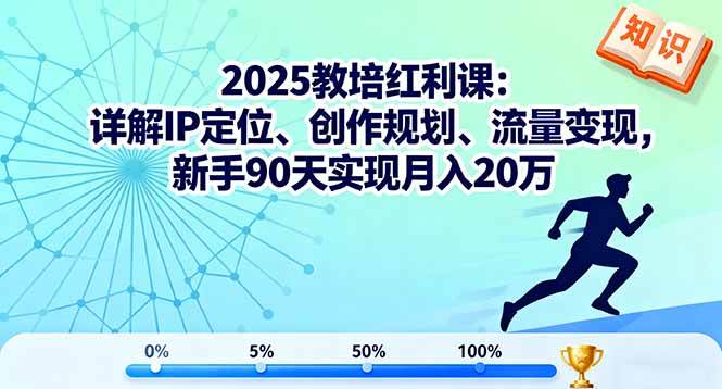 2025教培红利课：详解IP定位、创作规划、流量变现，新手90天实现月入20万 – 战狼项目网_分享创业资讯_最新网络项目资源-生财有道