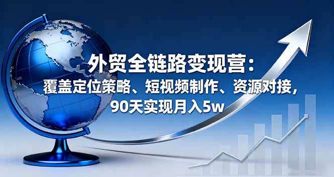 外贸全链路变现营：覆盖定位策略、短视频制作、资源对接，90天实现月入5w – 战狼项目网_分享创业资讯_最新网络项目资源-生财有道