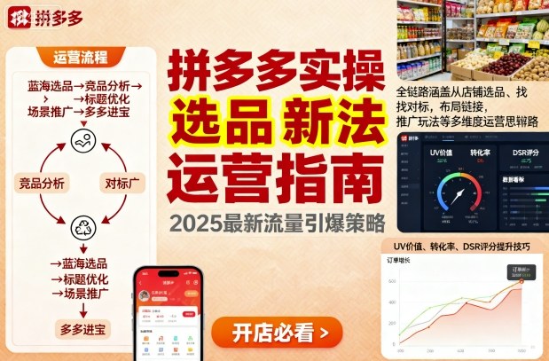 王校长9月12拼多多实操新玩法，全链路涵盖从店铺选品、找对标，布局链接，推广玩法等多维度运营思路 – 战狼项目网_分享创业资讯_最新网络项目资源-生财有道