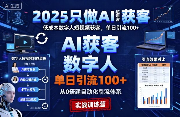 2025只做AI获客，AI超级获客实训营，低成本数字人短视频获客，单日引流100+ – 战狼项目网_分享创业资讯_最新网络项目资源-生财有道