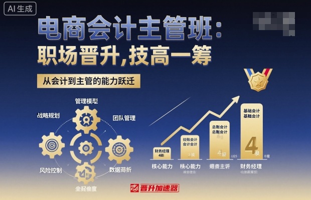 电商会计主管班，职场晋升，技高一筹 – 战狼项目网_分享创业资讯_最新网络项目资源-生财有道