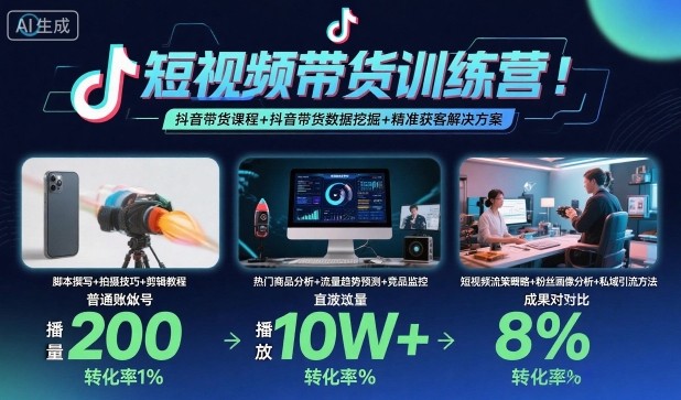 短视频带货训练营，抖音带货课程+抖音带货数据挖掘+精准获客解决方案 – 战狼项目网_分享创业资讯_最新网络项目资源-生财有道