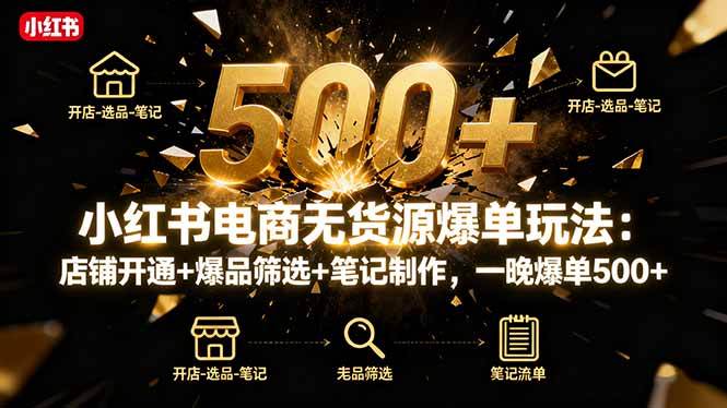 小红书电商无货源爆单玩法：店铺开通+爆品筛选+笔记制作，一晚爆单500+ – 战狼项目网_分享创业资讯_最新网络项目资源-生财有道
