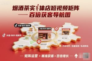 烟酒茶实体店短视频矩阵百倍获客导航图 – 战狼项目网_分享创业资讯_最新网络项目资源-生财有道