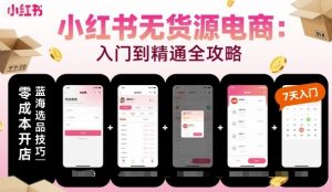 小红书无货源电商，入门到精通，开店+选品+笔记+剪辑+赛道+内容 – 战狼项目网_分享创业资讯_最新网络项目资源-生财有道