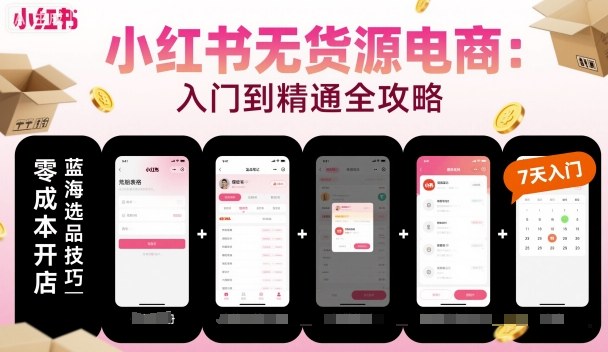 小红书无货源电商，入门到精通，开店+选品+笔记+剪辑+赛道+内容 – 战狼项目网_分享创业资讯_最新网络项目资源-生财有道