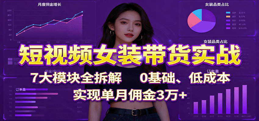 短视频女装带货实战：7大模块全拆解，0基础、低成本，实现单月佣金3万+ – 战狼项目网_分享创业资讯_最新网络项目资源-生财有道